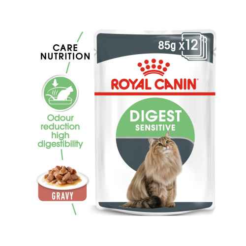 Royal Canin Digest...